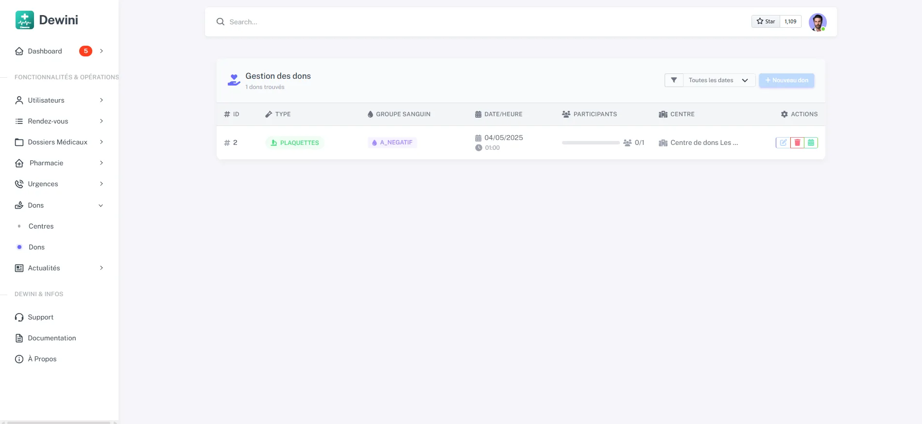 Dewini back office, users