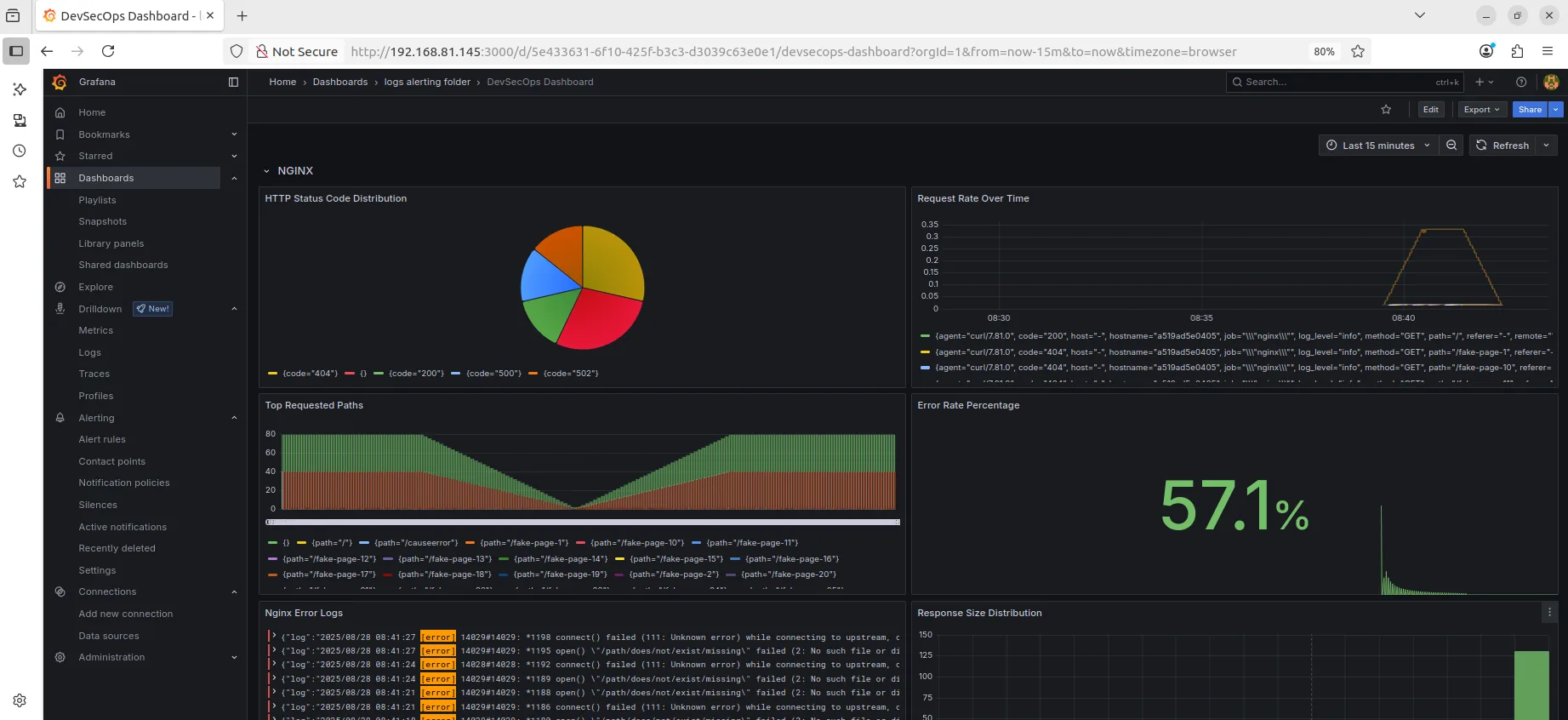 Grafana log dashboard, alerts