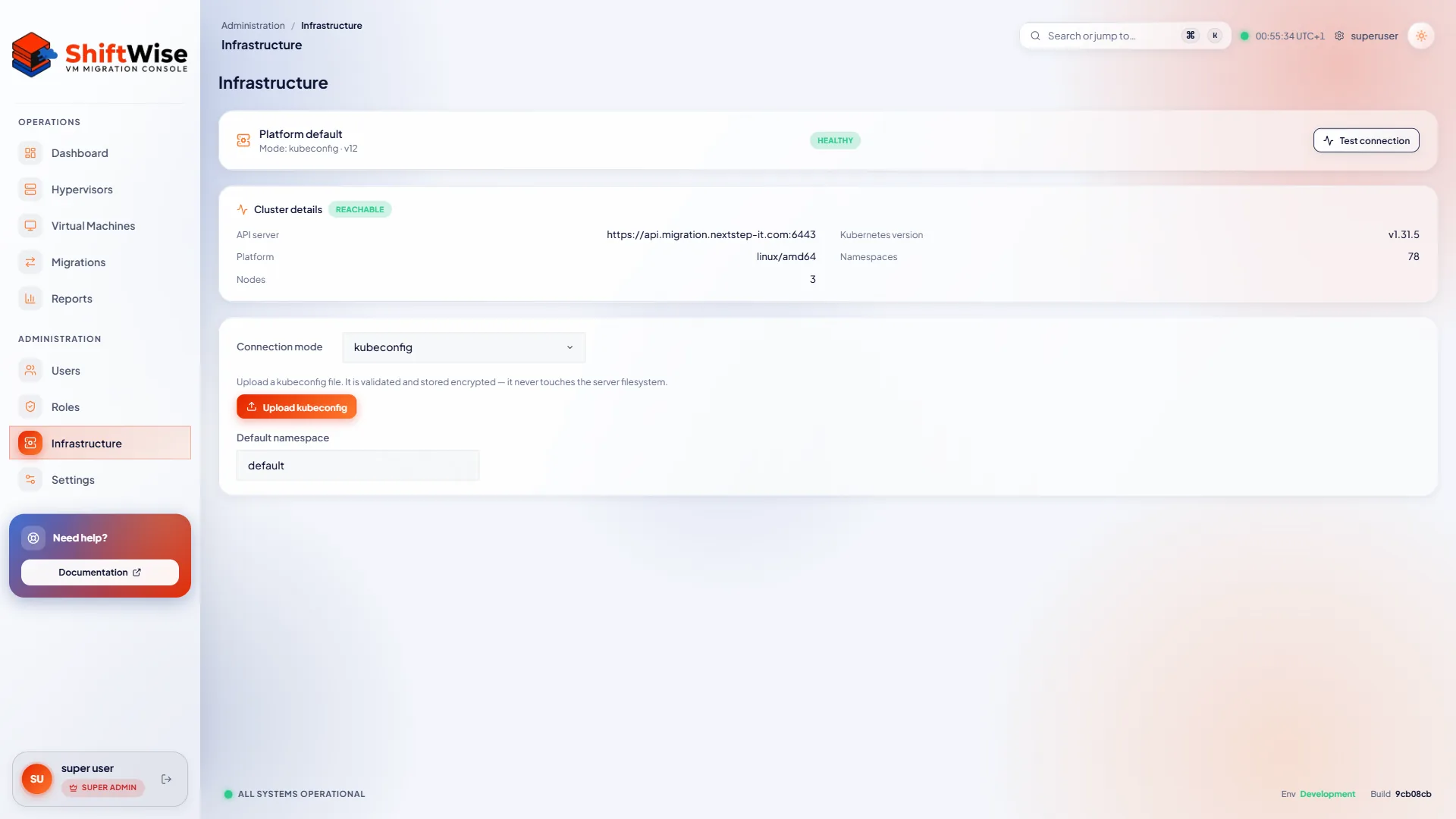 ShiftWise infrastructure view
