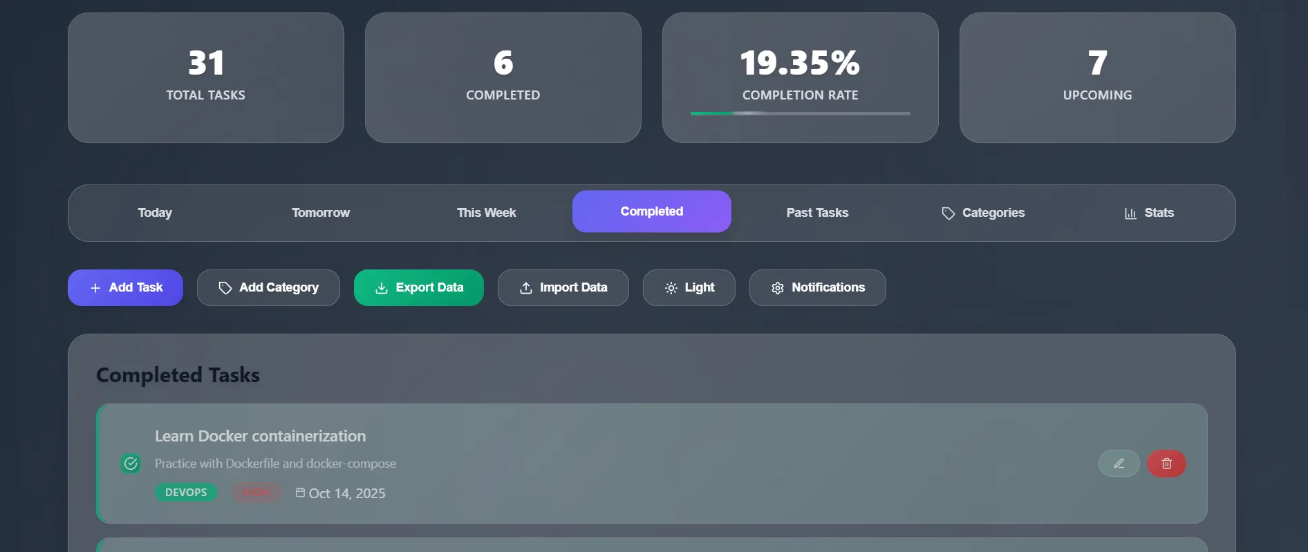 Taskflow categories